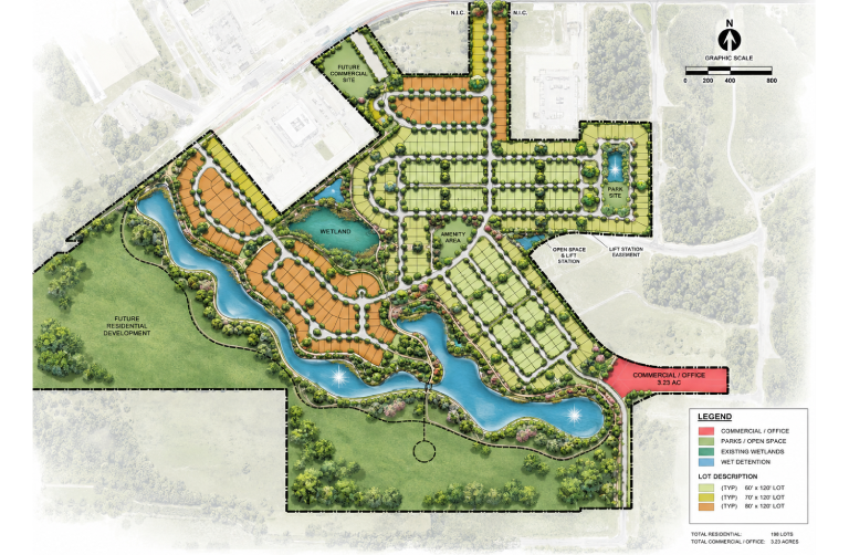 Master plan for mixed-use community