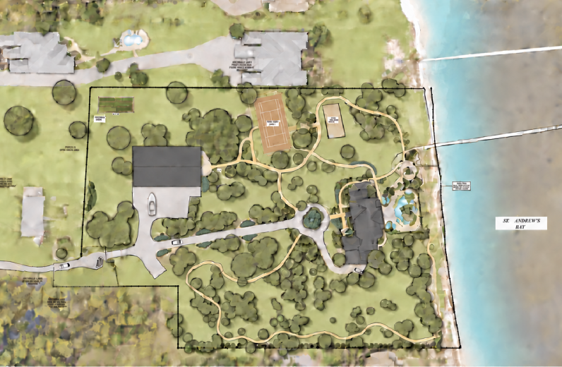 Property layout